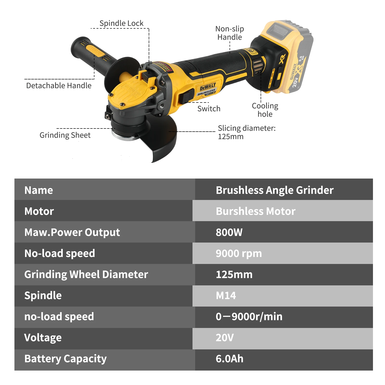 Smerigliatrice angolare DEWALT - Brushless Angle Grinder Battery Powered recensione e prezzo