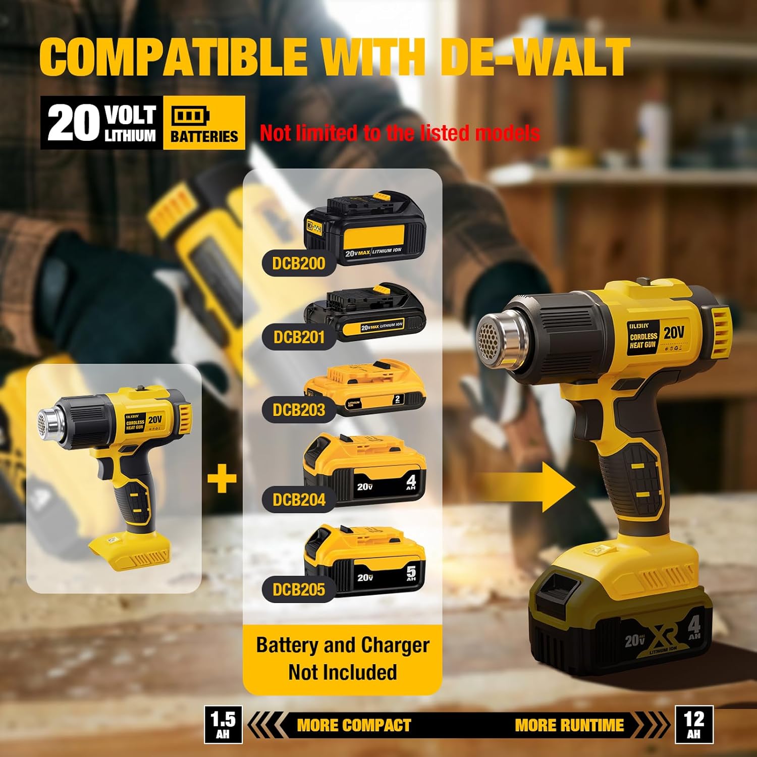 Pistola Termica Senza Fili Com - Cordless Heat Gun For Shrink Tubing recensione e prezzo