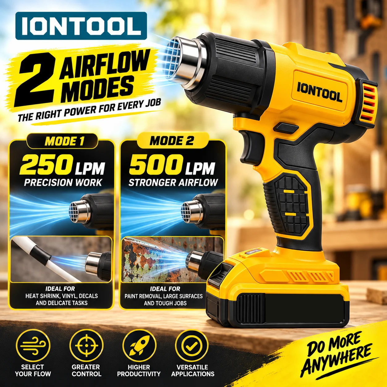 IONTOOL Giallo 550 ℃   Pistola - Cordless Heat Gun For Shrink Tubing recensione e prezzo